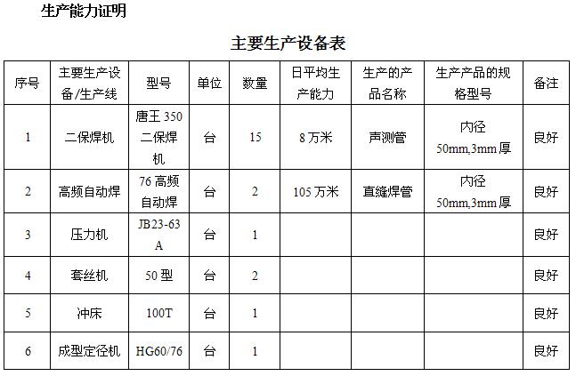 郴州桩基声测管主要生产设备-1